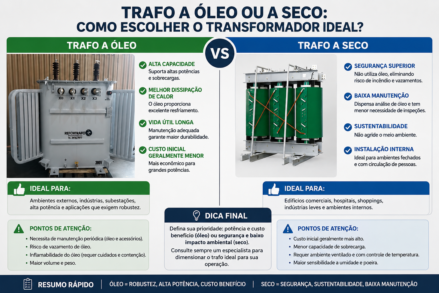 Transformador a seco x a óleo: qual escolher para sua aplicação